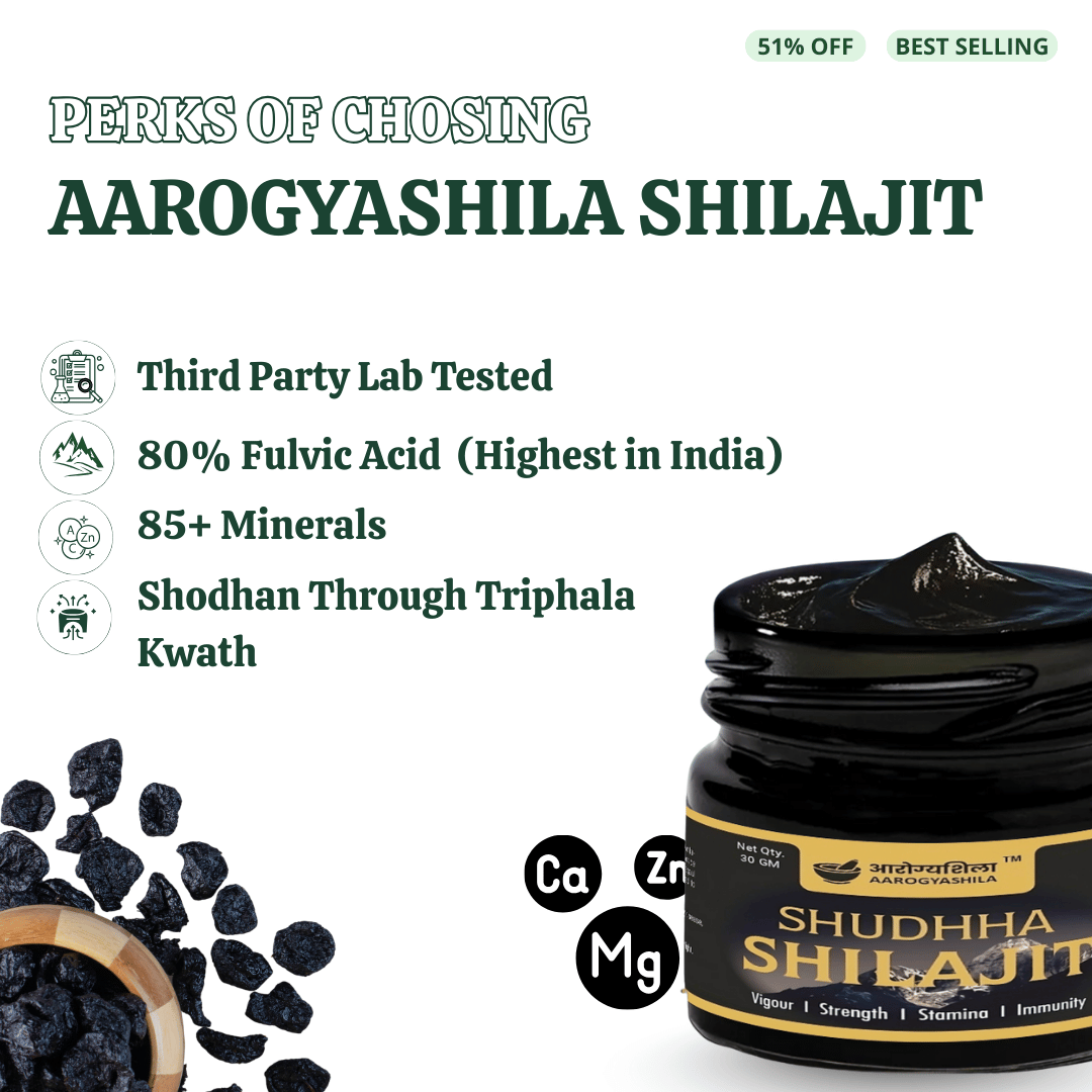 Perks of Aarogyashila Shilajit
