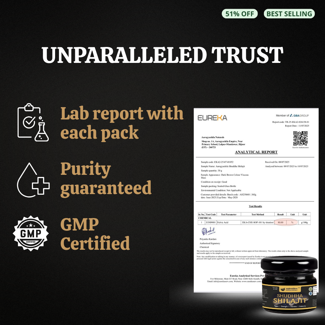Trust of Aarogyashila Shilajit